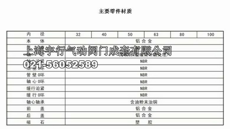 铝合金直行程执行器(图4)