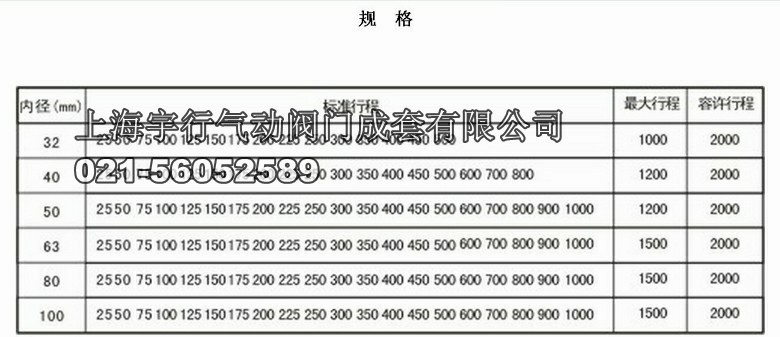 铝合金直行程执行器(图6)