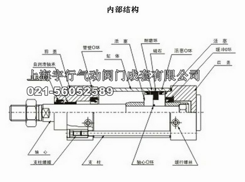 铝合金直行程执行器(图1)