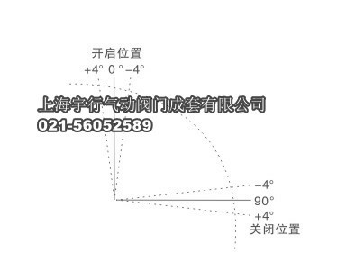 AT执行器-老款(图4) AT执行器-老款(图4)