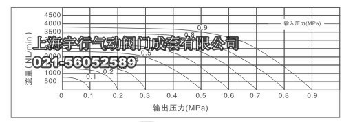 AT执行器-老款(图7) AT执行器-老款(图7)