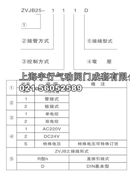 AT执行器-老款(图8) AT执行器-老款(图8)