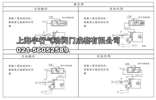 AT执行器-老款(图12) AT执行器-老款(图12)