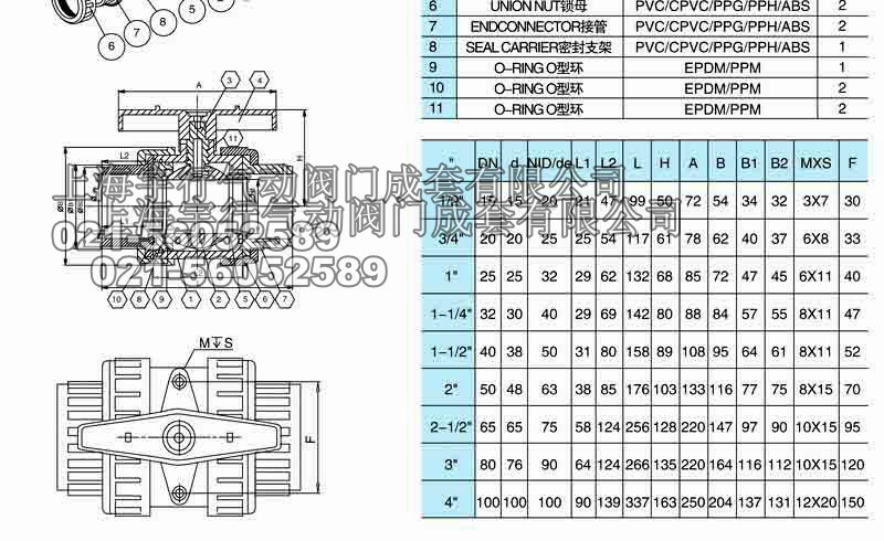 气动塑料球阀尺寸 气动塑料球阀,气动UPVC球阀详细说明(图4)