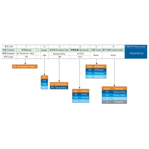 石家庄君谦机电工程技术有限公司-石家庄君谦机电工程技术有限公司